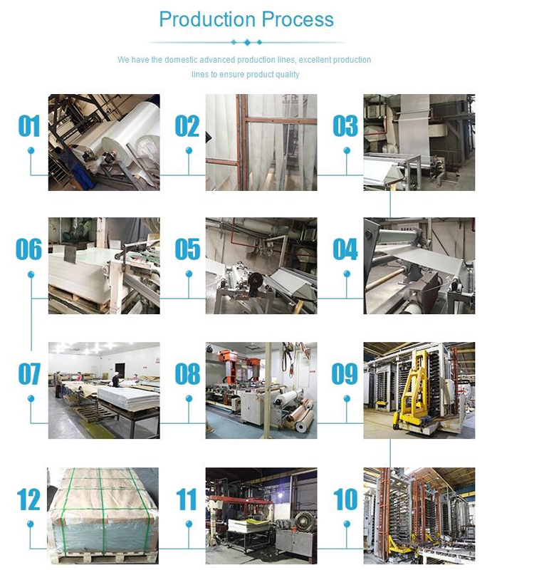 Custom Size FR4 G10 Colored Clear Fiberglass Sheet